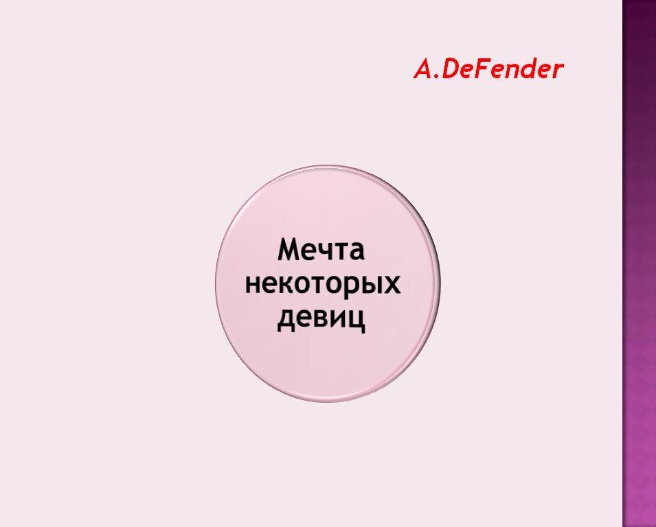 Презентация Powerpoint Автора