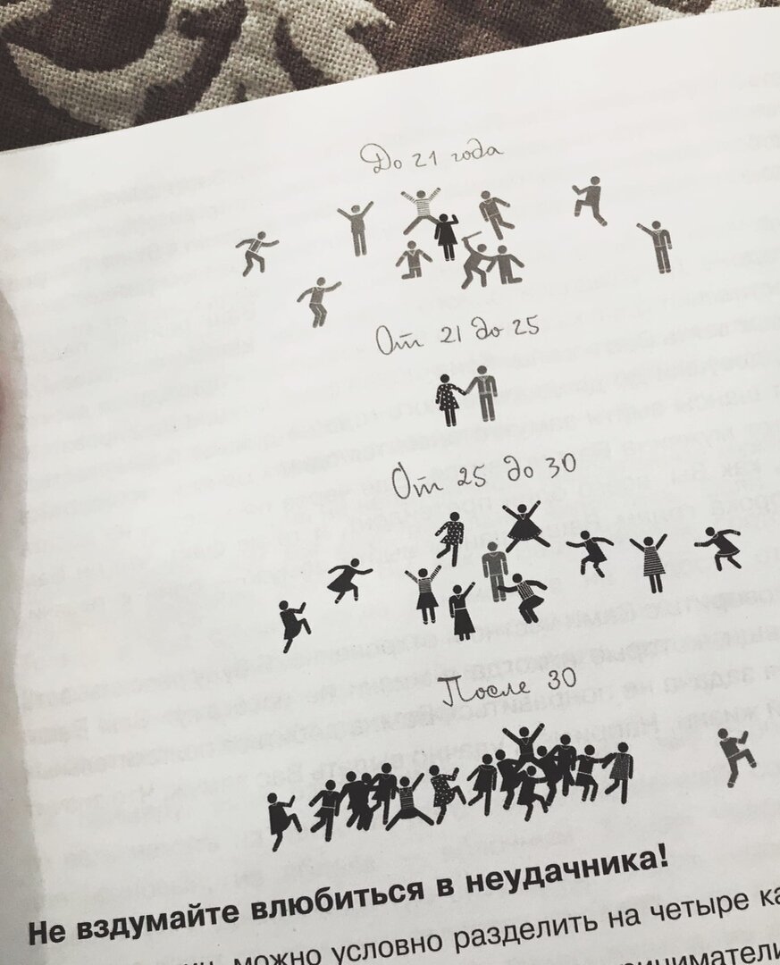 а в моей возрастной категории все танцуют!)