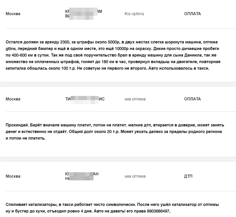 Отказал водителю в аренде авто из другого региона прочитав отзывы о нём.  Второй не смог дать точную информацию и тоже отказ. | АНКД - Даниил В. |  Дзен