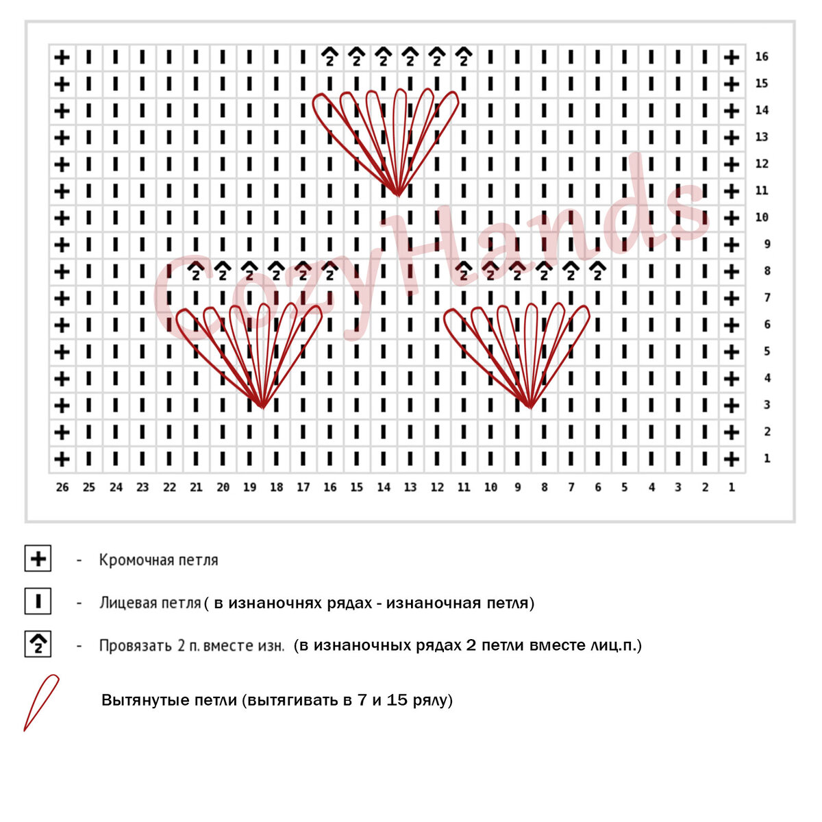 Схемы узора вытянутых петель