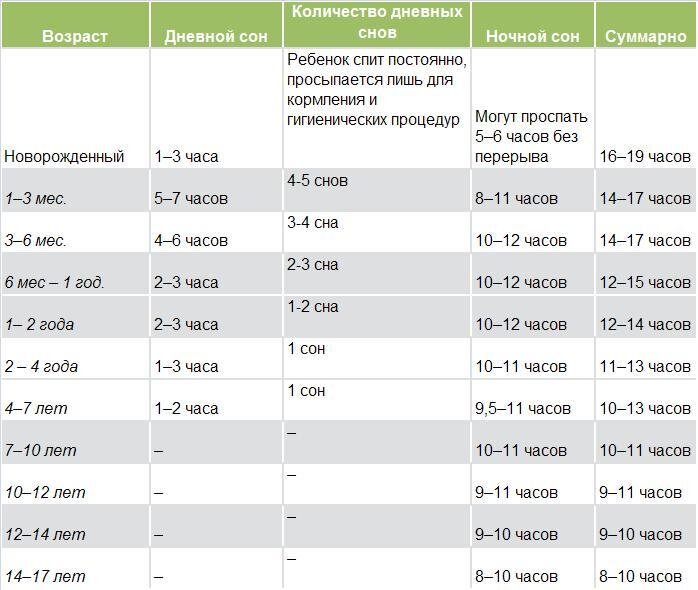 фото из открытого источника