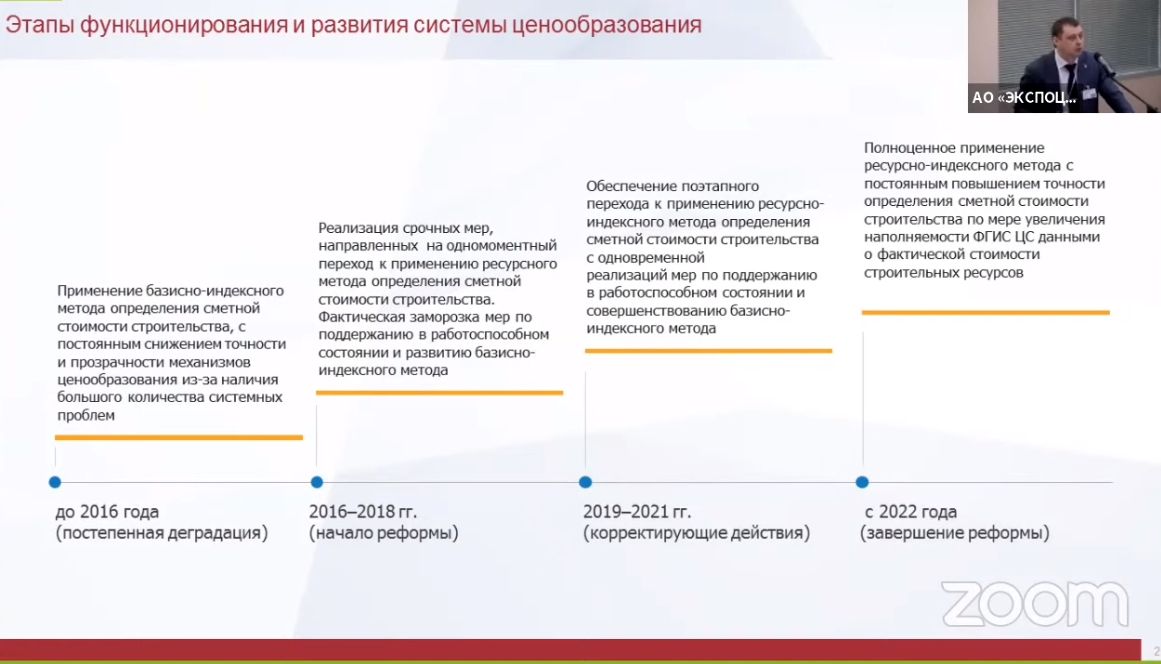 главгосэкспертиза проверка документации. проверка сметно-стоимостной экспертизы. главгосэкспертиза сметной стоимости. ржевская татьяна васильевна главгосэкспертиза. главгосэкспертиза сметной стоимости.