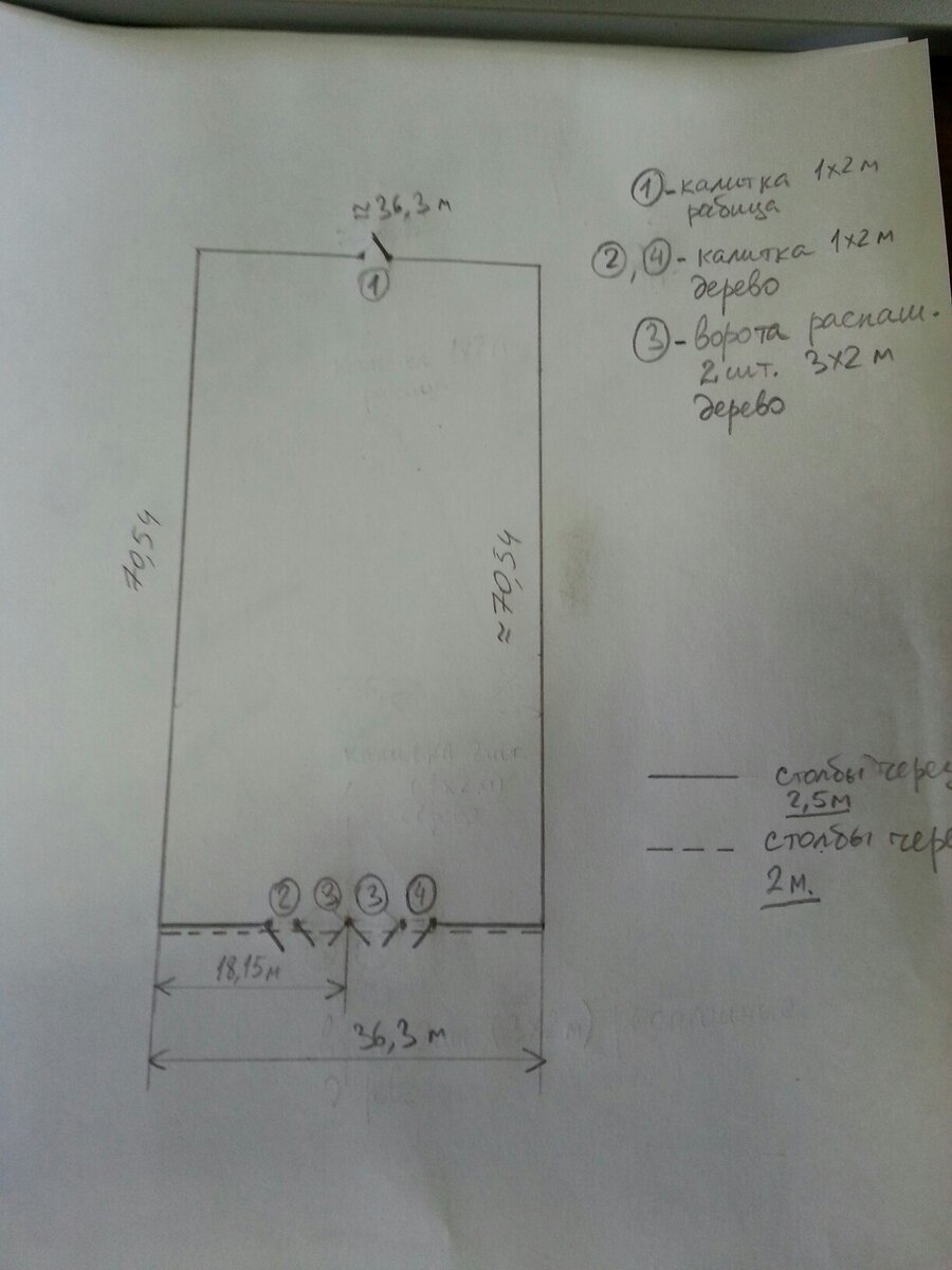 План участка с расположением на нем забора