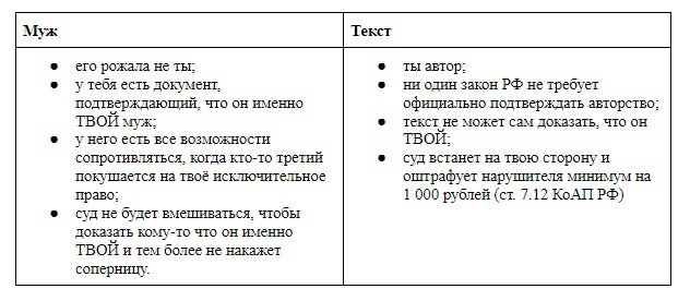 Уголовная ответственность за незаконные действия с персональными данными