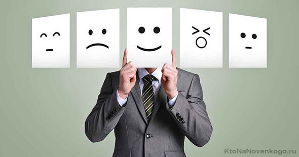 Типы темперамента