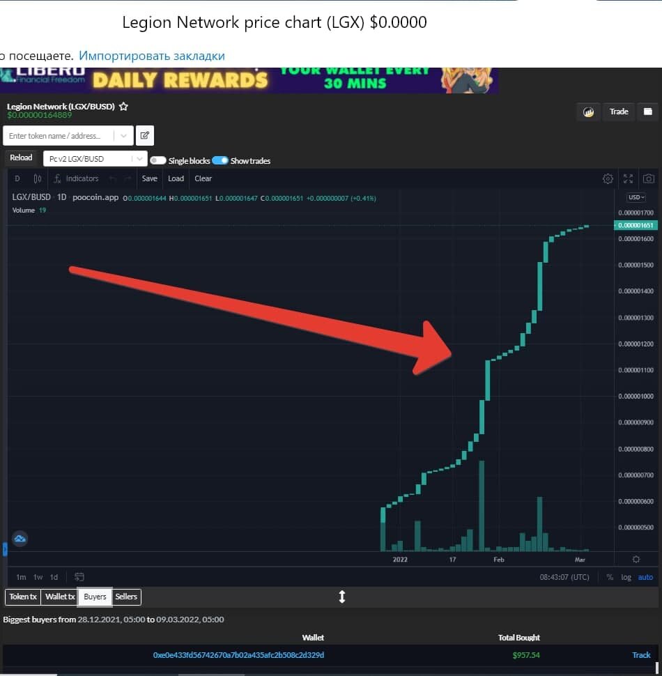 покупка криптовалюты