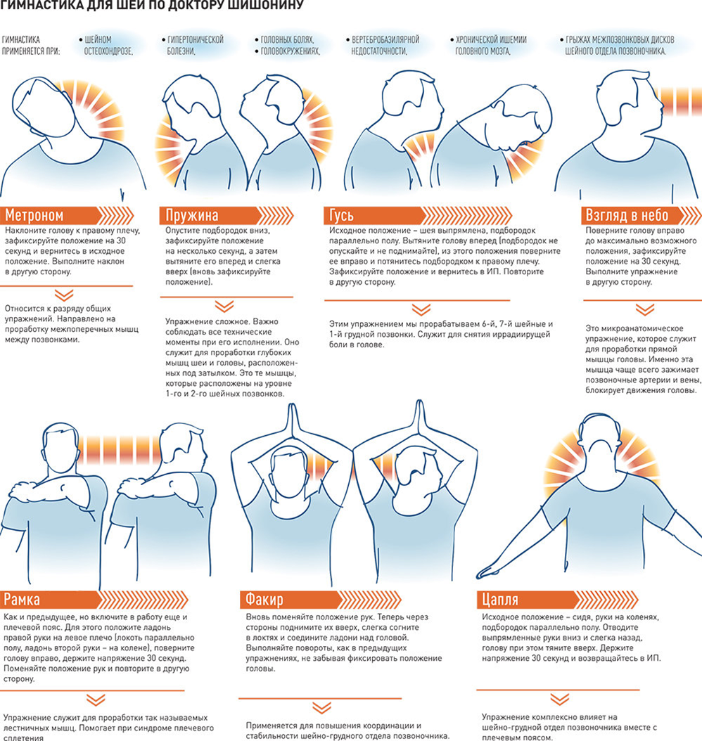 Взято из открытых источников
