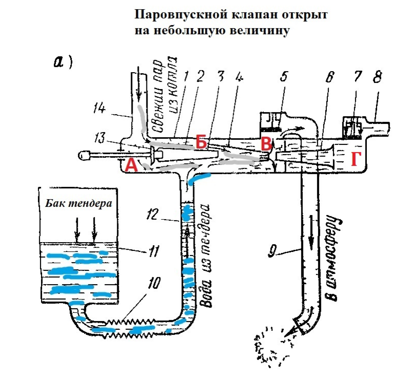 Во что превращается вода, закипая, 3 буквы - сканворды и кроссворды