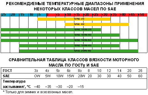 «Источник: https://luckyres.ru/articles/128/»