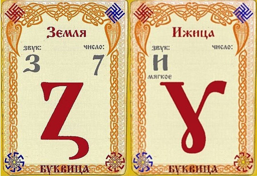 ижица ударение. фразеологизм прописать ижицу. ять ижица. старославянская азбука ижица. не суйся ижица поперёк аза значение.