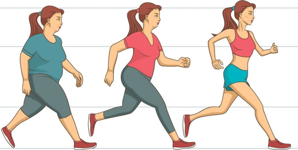 Сколько нужно ходить в день чтобы похудеть и поддерживать здоровье