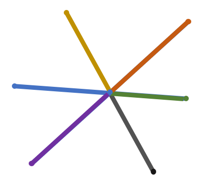 Рисунок автора. 