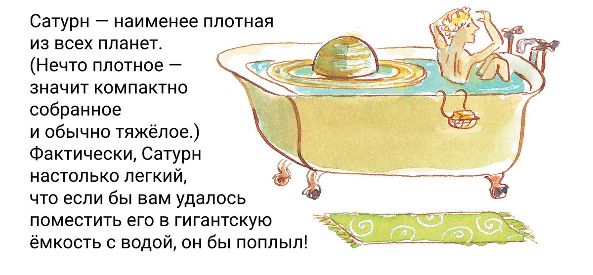 Например, вот интересный факт о Сатурне