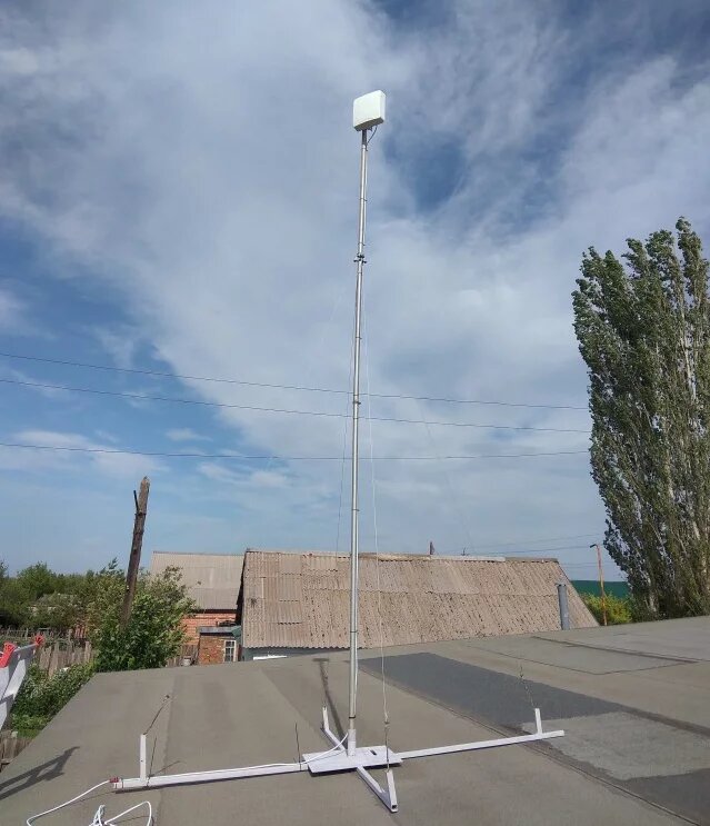 Подключение внешней антенны к 4G к оборудованию | Безлимитик.ру | Дзен