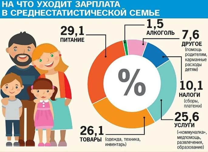 Иллюстрация из открытых источников