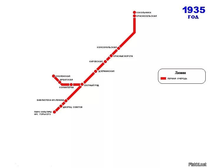 Первая карта метрополитена