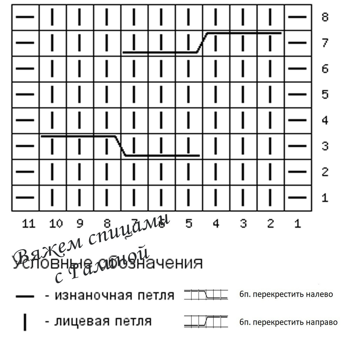Схема узора