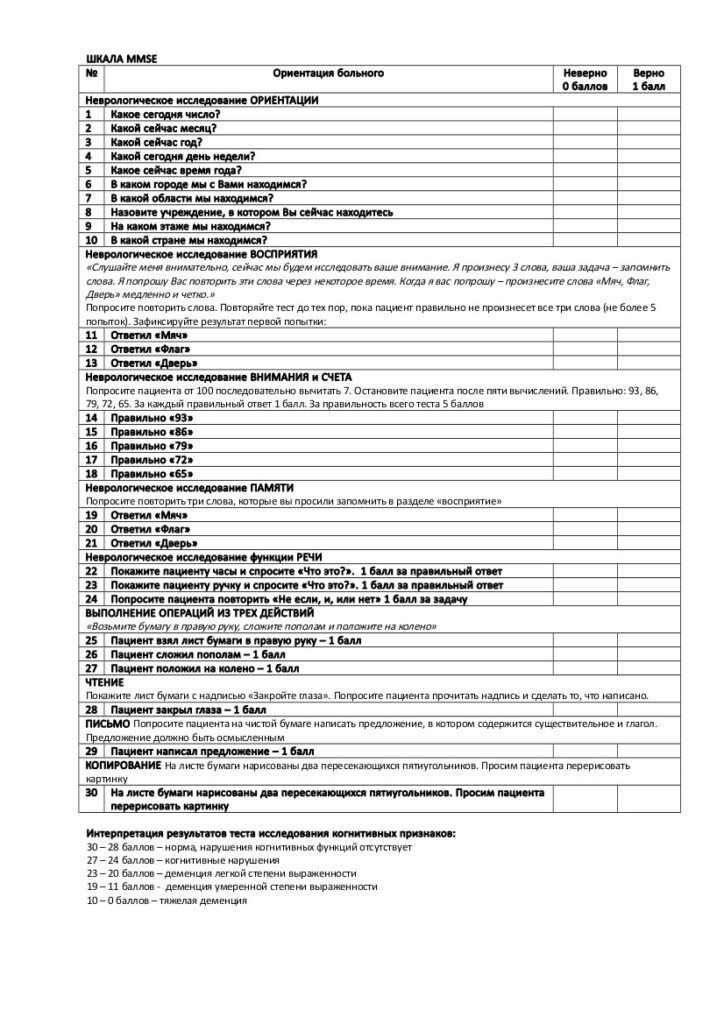 Тесты с ответами пациента. Шкала оценки психического статуса MMSE. Тест Фольштейна MMSE. Шкала MMSE для выявления когнитивных нарушений. Оценка психического статуса (Mini Mental State examination – MMSE).