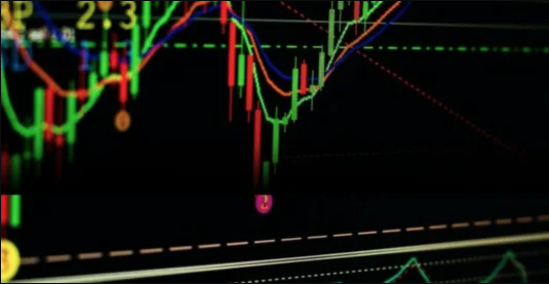 индикатор биткоина