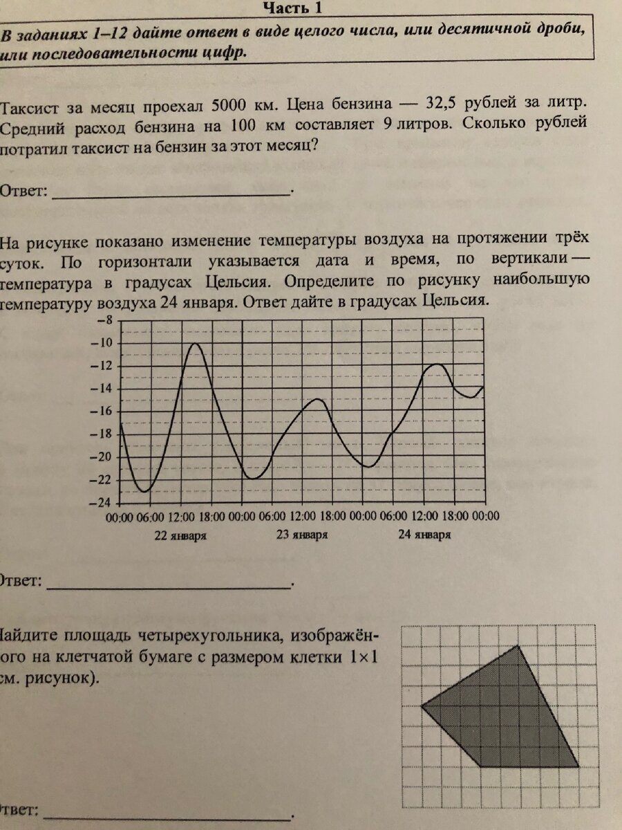 Профильный уровень