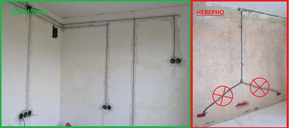 Тут наглядно показал как нужно и не нужно делать