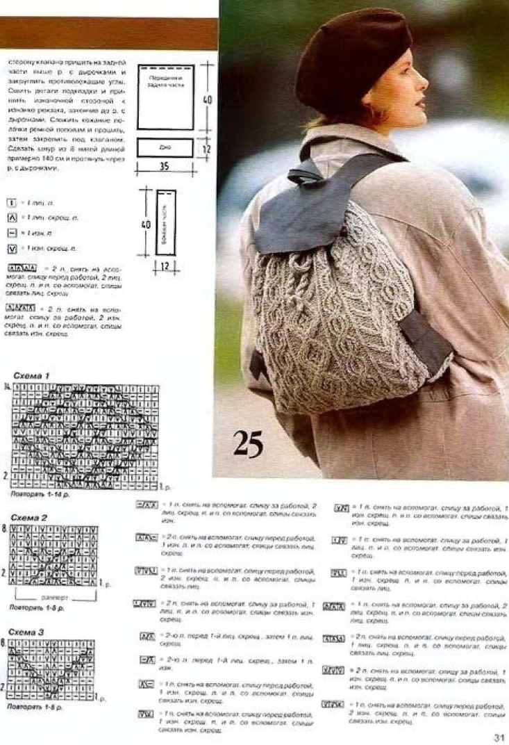 Схема вязания рюкзака. Вязаный рюкзак схема. Рюкзак связанный крючком схемы и описание. Рюкзак спицами схема и описание. Схема вязания рюкзака крючком.