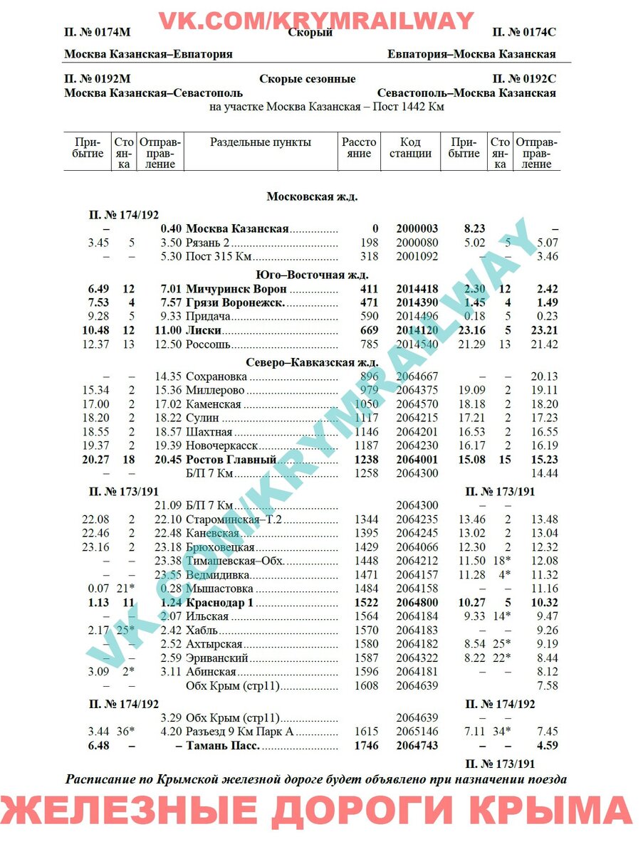 Поезд 174 маршрут следования. Расписание поездов Севастополь. Расписание поезда Симферополь Мурманск. Летнее расписание поездов из Крыма. Расписание поезда Москва Евпатория.