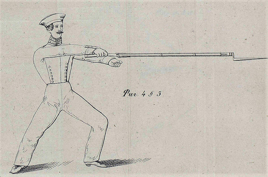 Укол бросанием штыка из русского наставления (1837 г.).