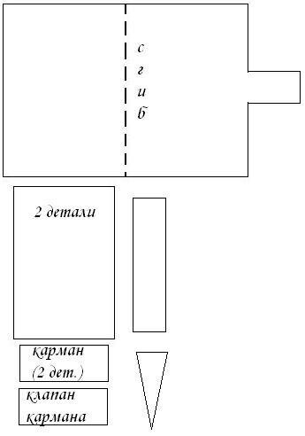 Работа с детьми (2018-2022гг)