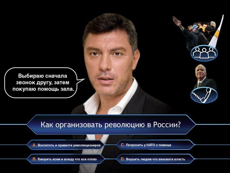 Страны в которых сша устроили переворот. Белая революция в сша. Устроил переворот. Авкрины переворот показаткльеое выступление. Устроил переворот.