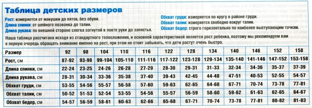 Издание Сабрина. Вязание для детей. Цены на рекламу в Издании Сабрина. Вязание для детей