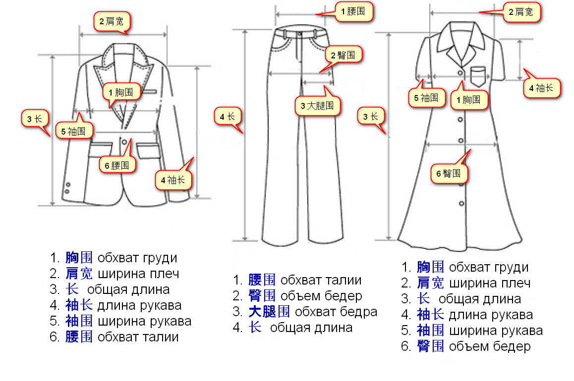 Как разобраться в таблице размеров китайской одежды | Redmall | Дзен