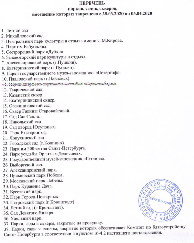 Перечень закрытых и запрещенных для посещения парков, садов и скверов.
