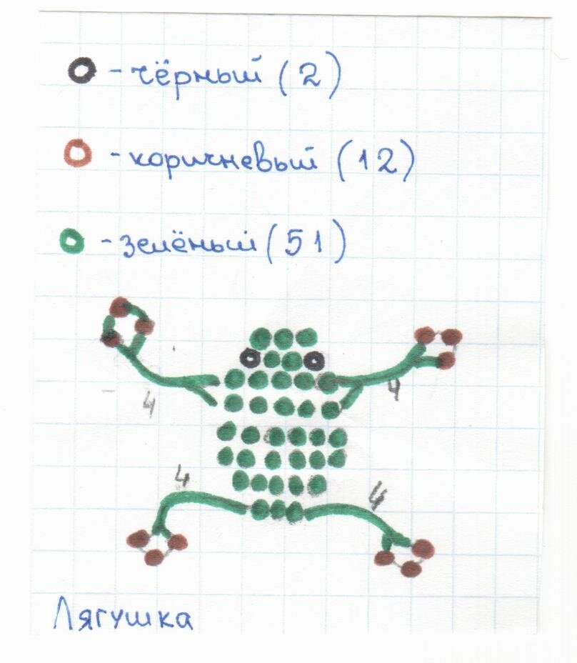 Схемы для бисероплетения лягушка