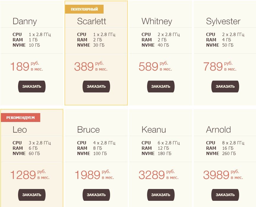 Готовые тарифы