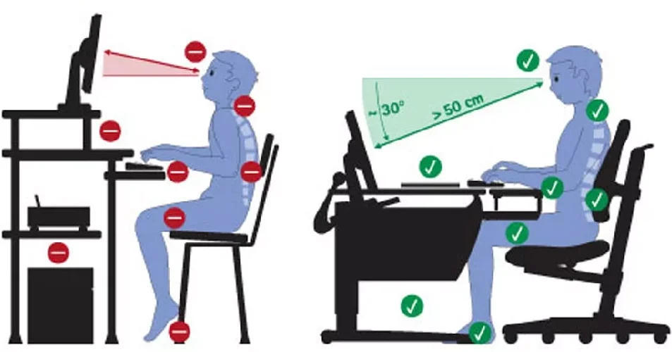 Правильное рабочее место. Эргономика рабочего места. Правильная поза за столом. Правильная посадка за компьютером. Правильная эргономика рабочего места.
