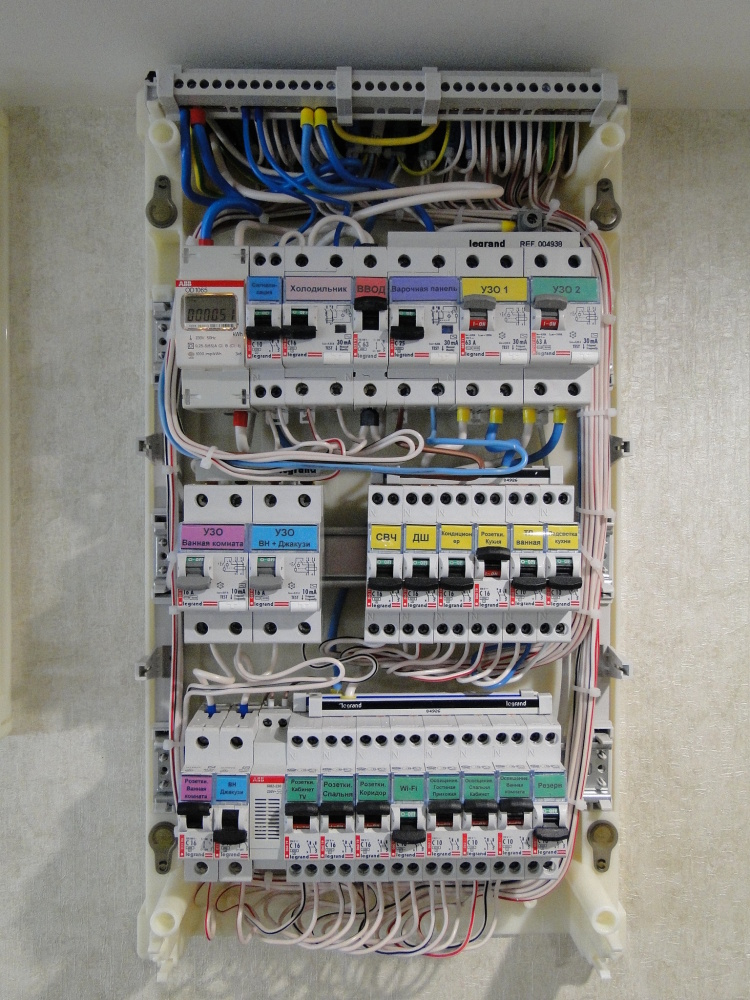 Рисунок 1. Пример реализации электрического щитка 3-комнатной квартиры