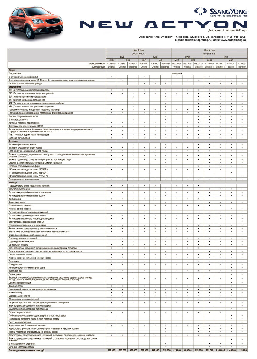 Прайс лист иномарок. Прейскурант на мойку авто. Прайс лист иномарок. Прайс лист иномарок. Прайс лист иномарок.
