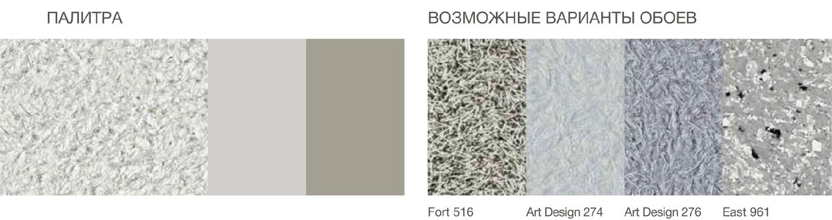 Шелковые штукатурки SILK PLASTER