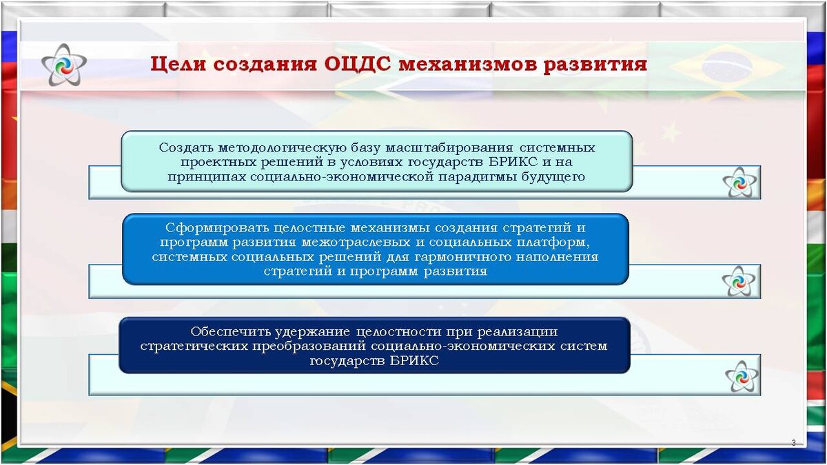 Стратегия развития механизма. Актуальность механизмов развития регионов.