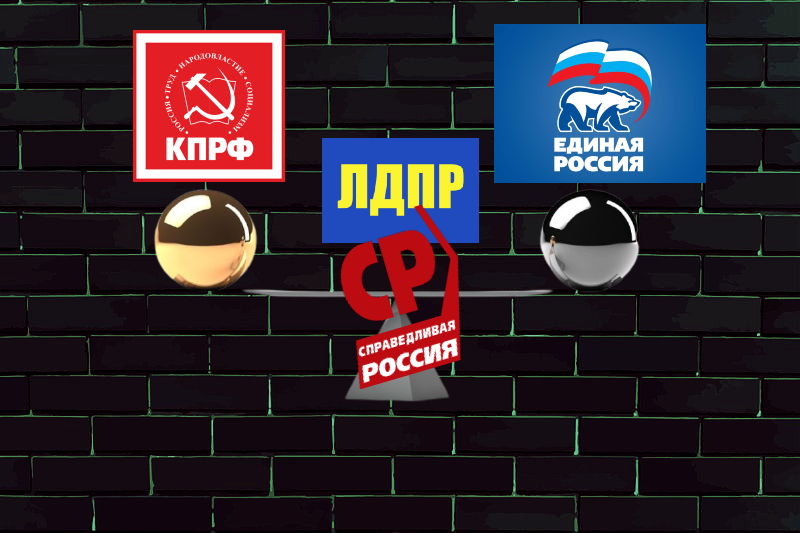 Партии Российской Федерации, участники выборов в Госдуму-2021