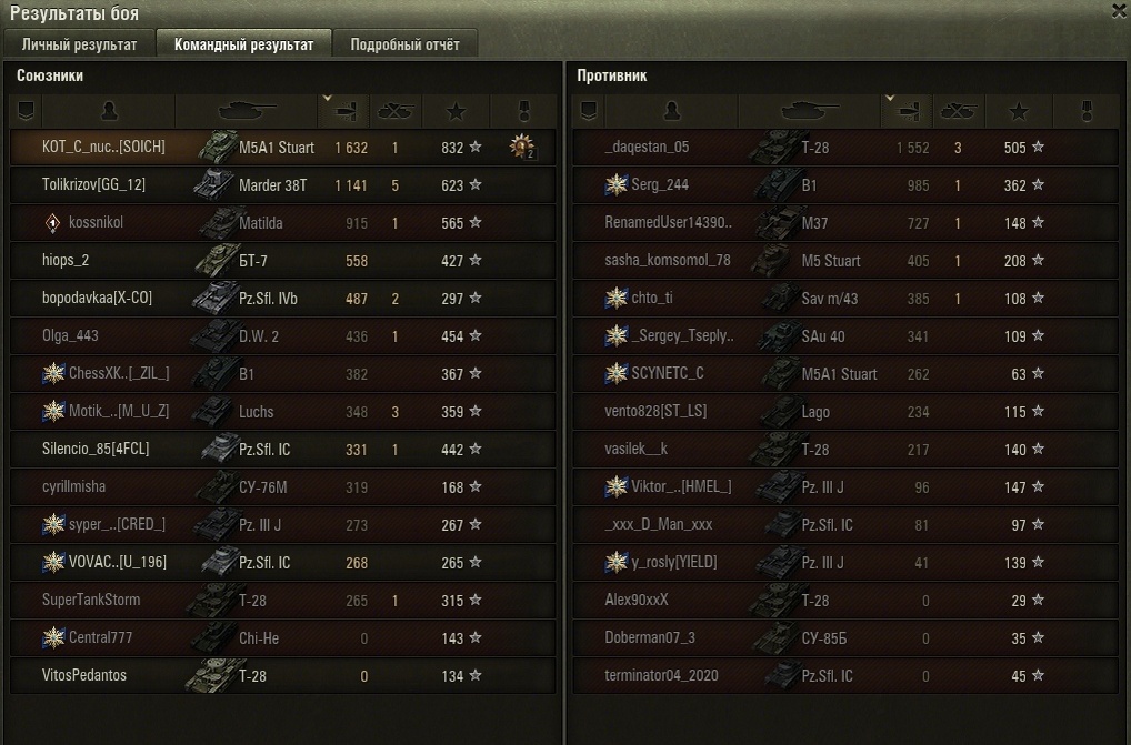 Скриншот игры World of Tanks
