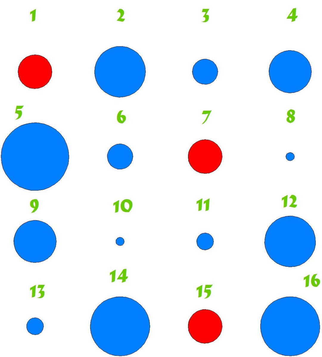 -2-2
