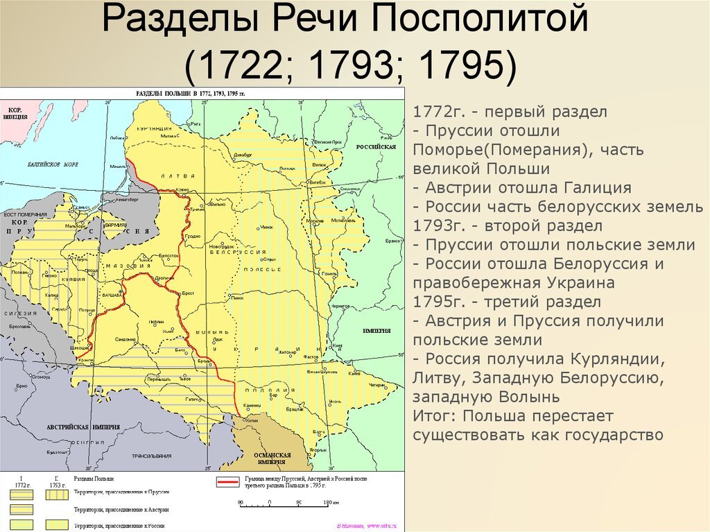 Карта польши 1772 года