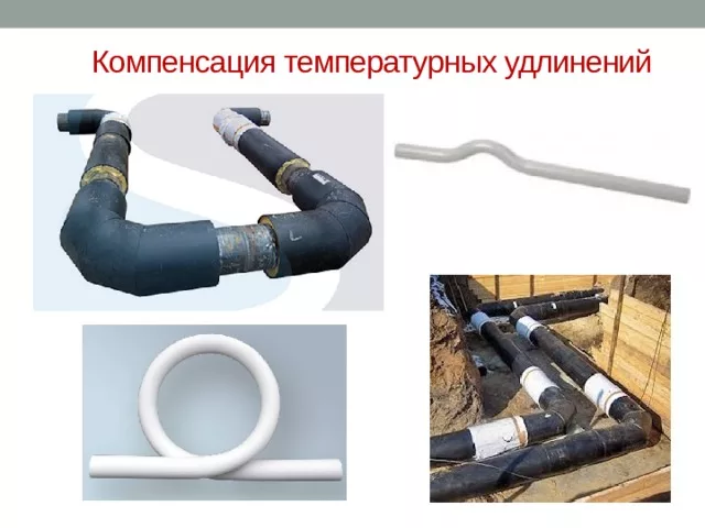 Компенсаторы теплового расширения трубопроводов. Компенсатор деформации. 032. Компенсаторы сильфонные для трубопроводов отопления. Компенсатор деформации труб.