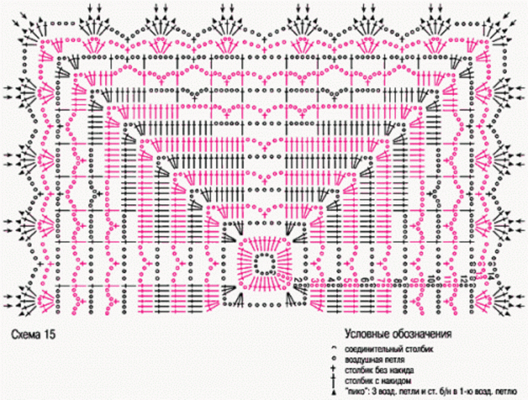 Скатерти вязанные крючком со схемами прямоугольные и описание