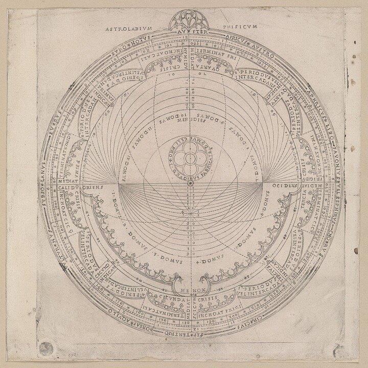Старинный гороскоп. Если приглядеться, то увидите дома гороскопа