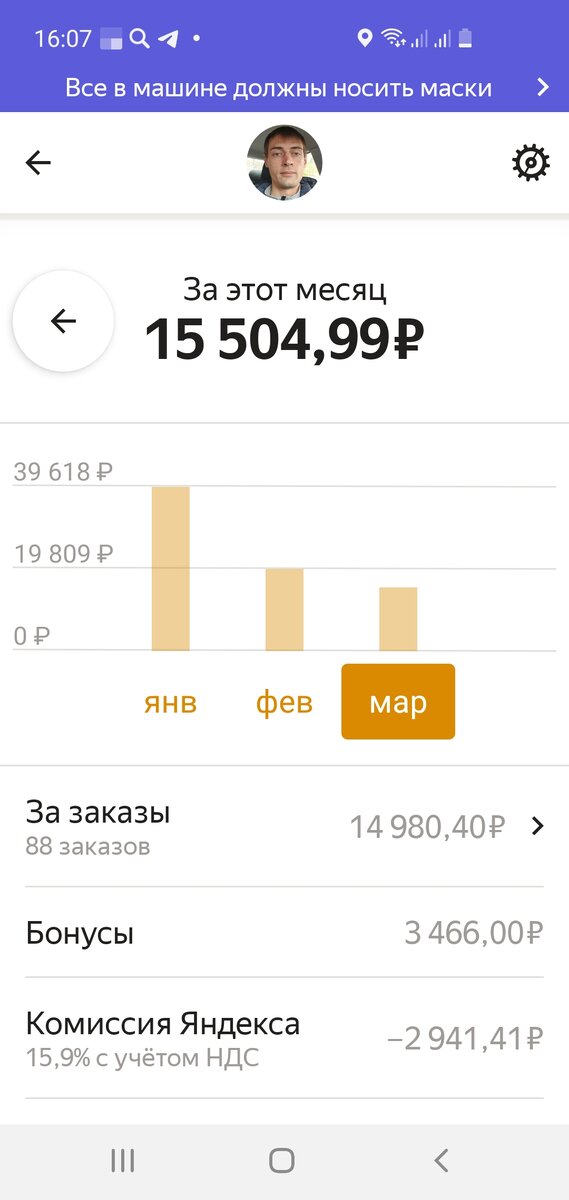 Заработок с 1 по 9 марта (9 марта сделал просто два заказа по пути на 292 руб.)