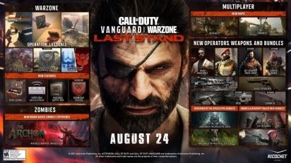 Activision представила пятый сезон Call of Duty: Warzone и Vanguard — как оказалось, он станет для шутеров заключительным. Издатель решил преждевременно закрыть поддержку. Для сравнения, у Modern Warfare и Black Ops Cold War было по шесть сезонов — и они заканчивались уже после релиза новой части.А вот Vanguard оказалась настолько неудачной, о чём уже не раз говорила сама Activision, что и Modern Warfare 2 анонсировали куда раньше изначальных планов, и теперь даже целый сезон сократили.