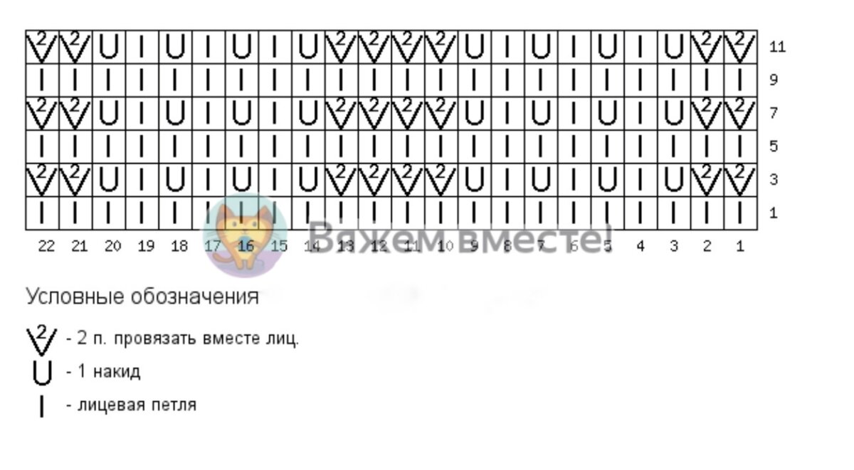 Схема узора